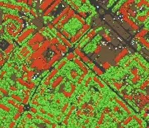 Mapa de calor - processamento Agisoft